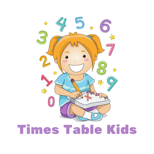 Tablas de Multiplicar Kids