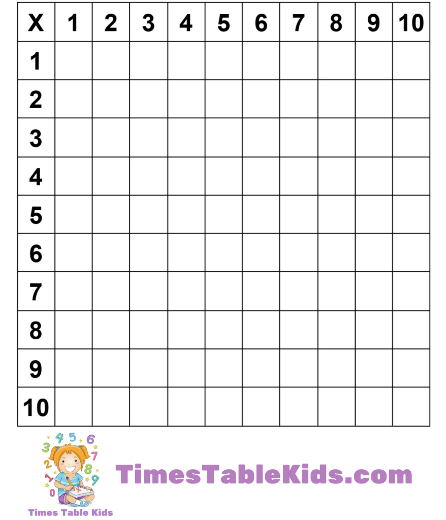 Free Printable Blank multiplication table 1-10 - TimesTableKids.com