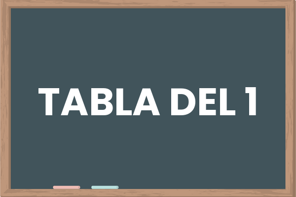 Tabla del 1 – Tablas de Multiplicar Kids